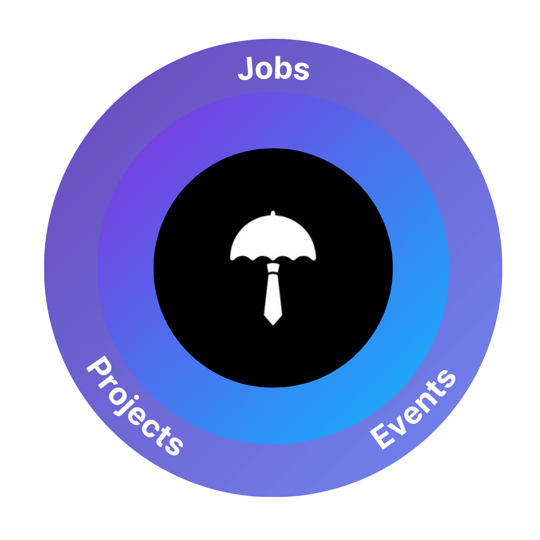 Resume